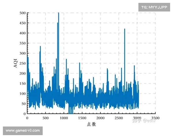 数据分析与技术助力足球俱乐部科学决策与竞技水平全面提升